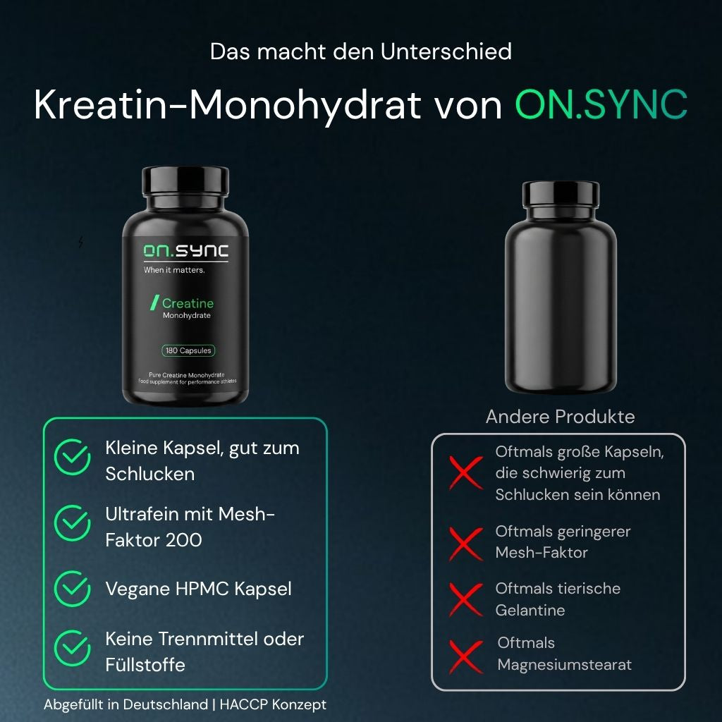 Kreatin-Monohydrat Kapseln