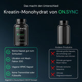 Kreatin-Monohydrat Kapseln